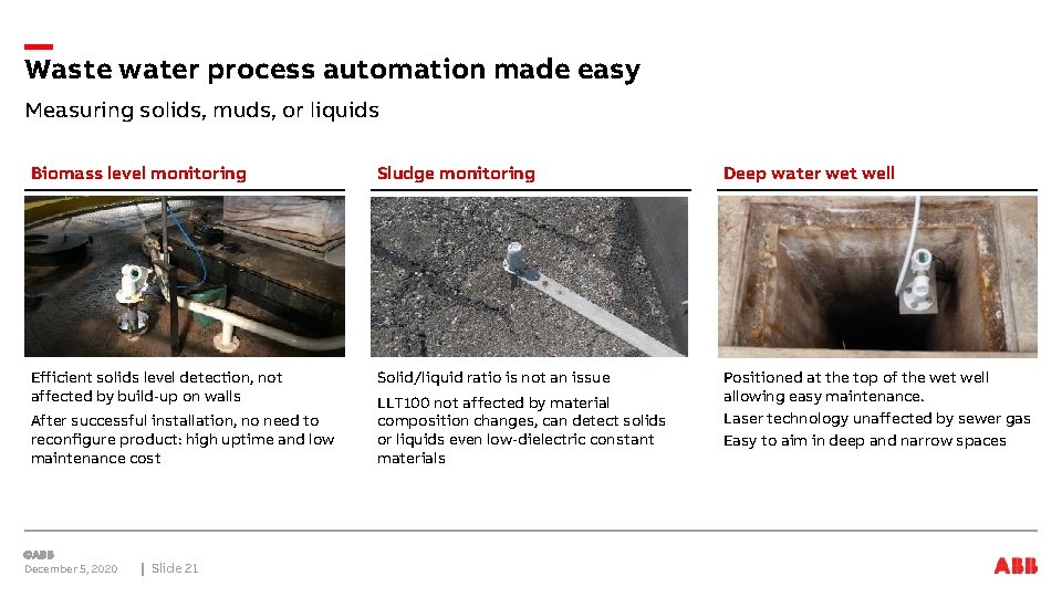 Waste water process automation made easy Measuring solids, muds, or liquids Biomass level monitoring