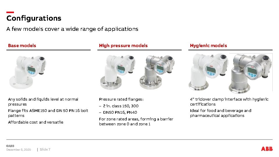 Configurations A few models cover a wide range of applications Base models High pressure