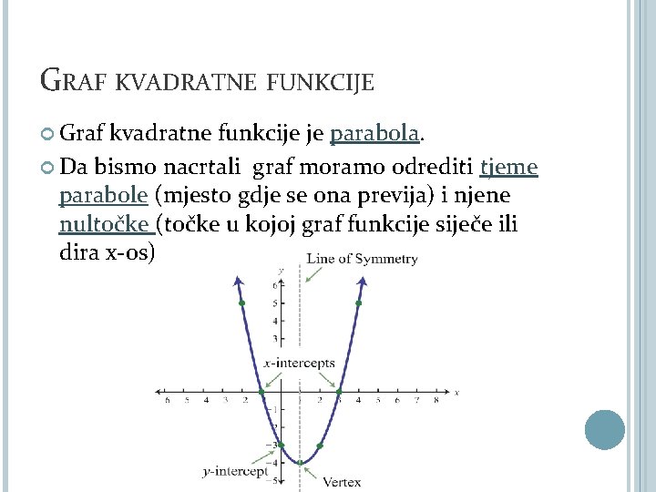 GRAF KVADRATNE FUNKCIJE Graf kvadratne funkcije je parabola. Da bismo nacrtali graf moramo odrediti
