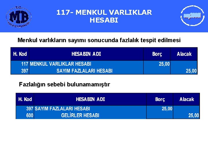117 - MENKUL VARLIKLAR HESABI Menkul varlıkların sayımı sonucunda fazlalık tespit edilmesi Fazlalığın sebebi