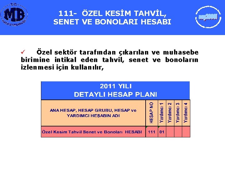 111 - ÖZEL KESİM TAHVİL, SENET VE BONOLARI HESABI ü Özel sektör tarafından çıkarılan