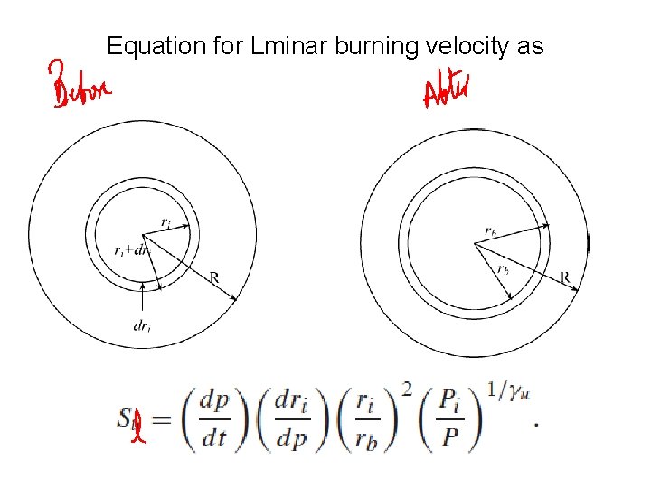 Equation for Lminar burning velocity as 