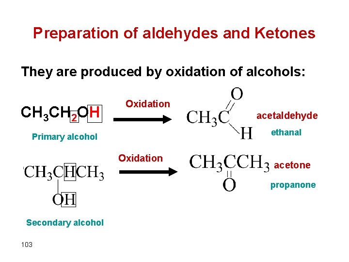 Preparation of aldehydes and Ketones They are produced by oxidation of alcohols: CH 3