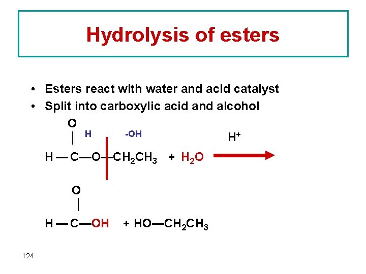 Hydrolysis of esters • Esters react with water and acid catalyst • Split into