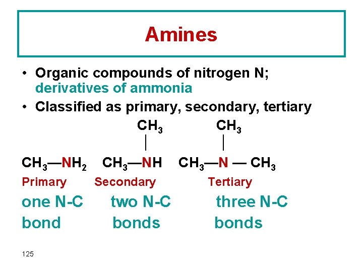 Amines • Organic compounds of nitrogen N; derivatives of ammonia • Classified as primary,