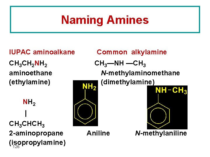 Naming Amines IUPAC aminoalkane CH 3 CH 2 NH 2 aminoethane (ethylamine) Common alkylamine