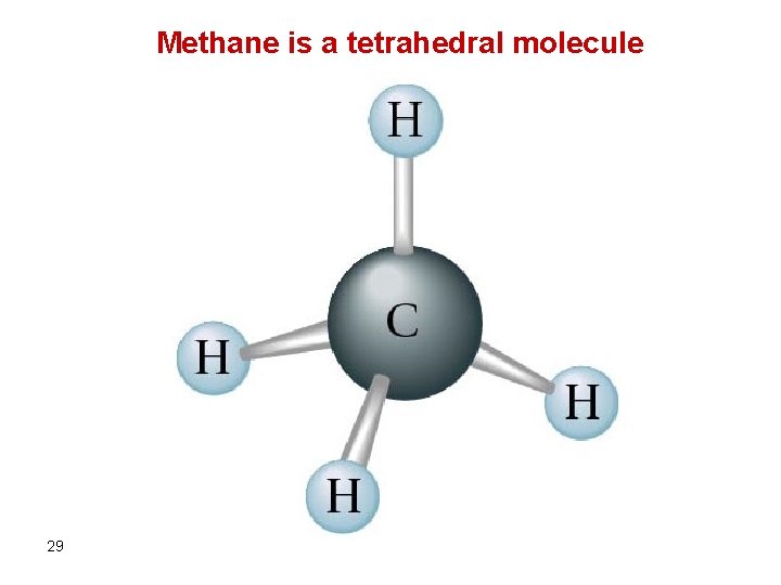 Methane is a tetrahedral molecule 29 