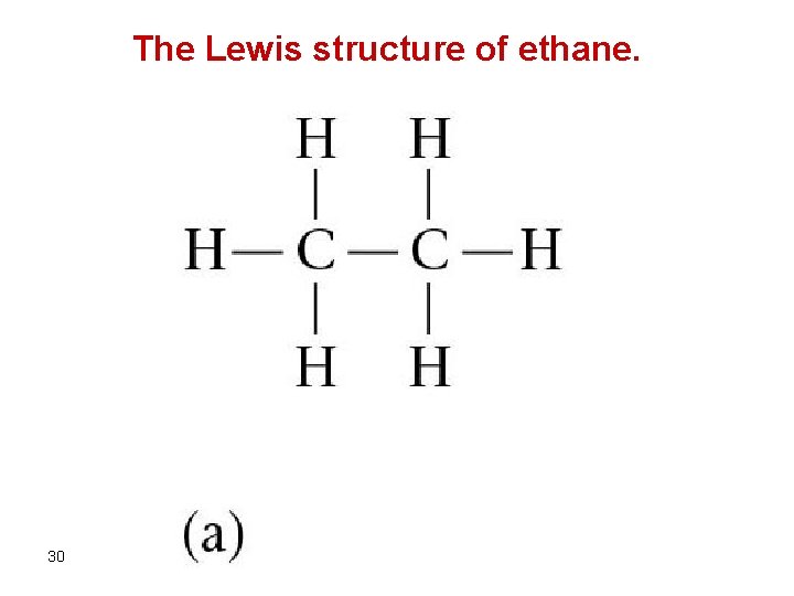 The Lewis structure of ethane. 30 