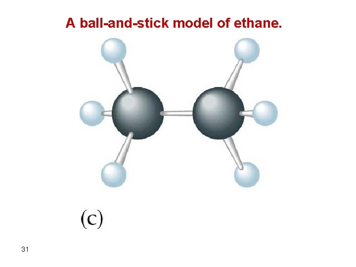 A ball-and-stick model of ethane. 31 