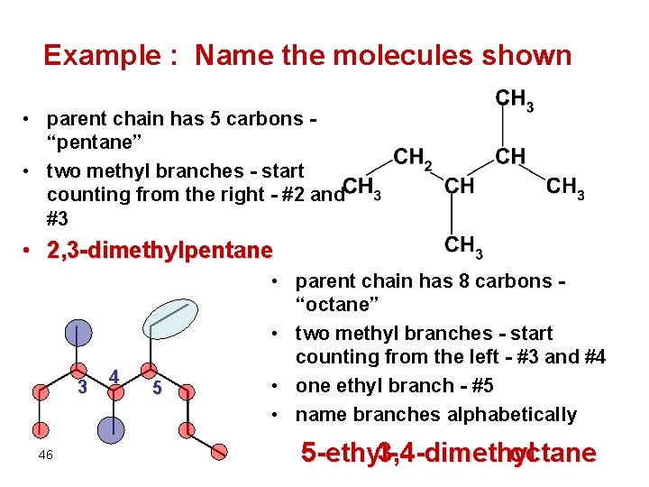 Example : Name the molecules shown • parent chain has 5 carbons “pentane” •