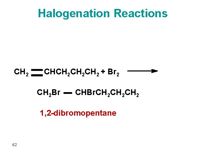 Halogenation Reactions CH 2 CHCH 2 CH 2 + Br 2 CH 2 Br