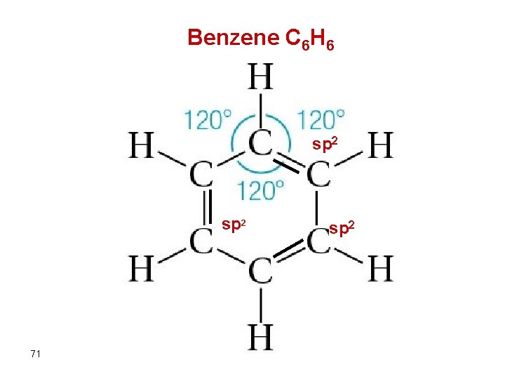 Benzene C 6 H 6 sp 2 71 sp 2 