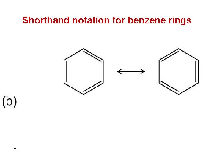 Shorthand notation for benzene rings 72 
