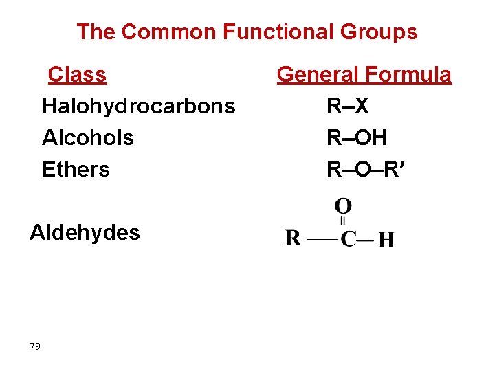 The Common Functional Groups Class Halohydrocarbons Alcohols Ethers Aldehydes 79 General Formula R X