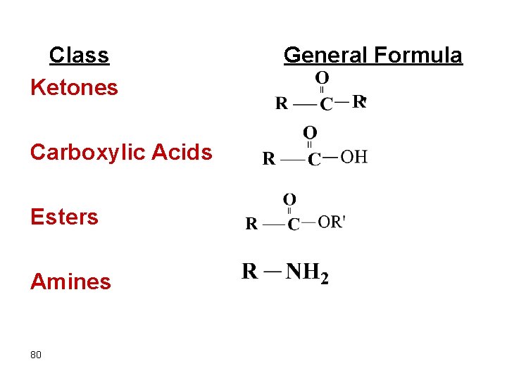 Class Ketones Carboxylic Acids Esters Amines 80 General Formula 