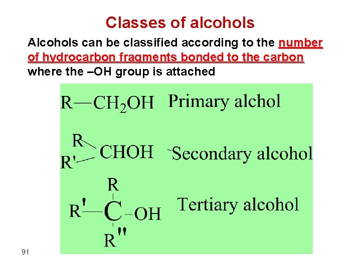 Classes of alcohols Alcohols can be classified according to the number of hydrocarbon fragments