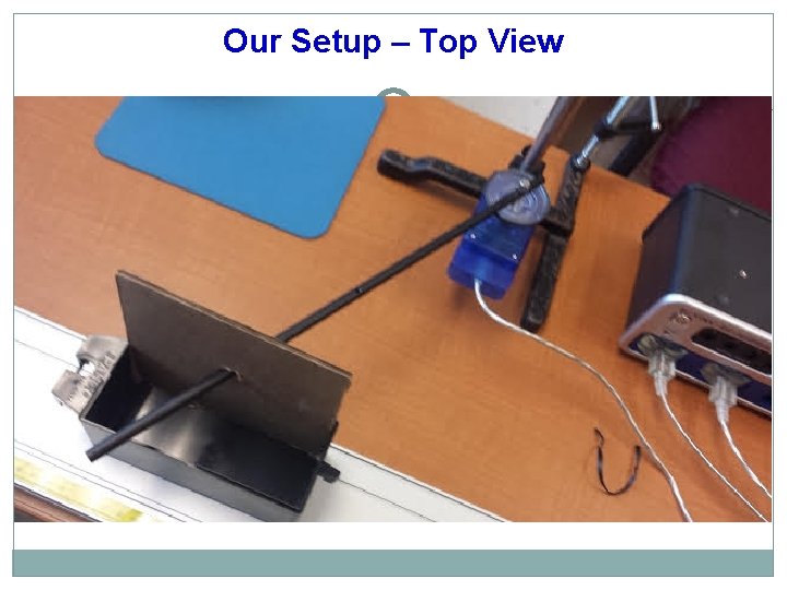 Our Setup – Top View 