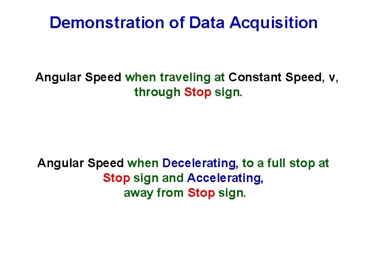 Demonstration of Data Acquisition Angular Speed when traveling at Constant Speed, v, through Stop