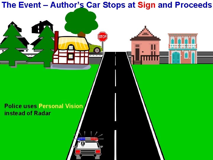 The Event – Author’s Car Stops at Sign and Proceeds Police uses Personal Vision