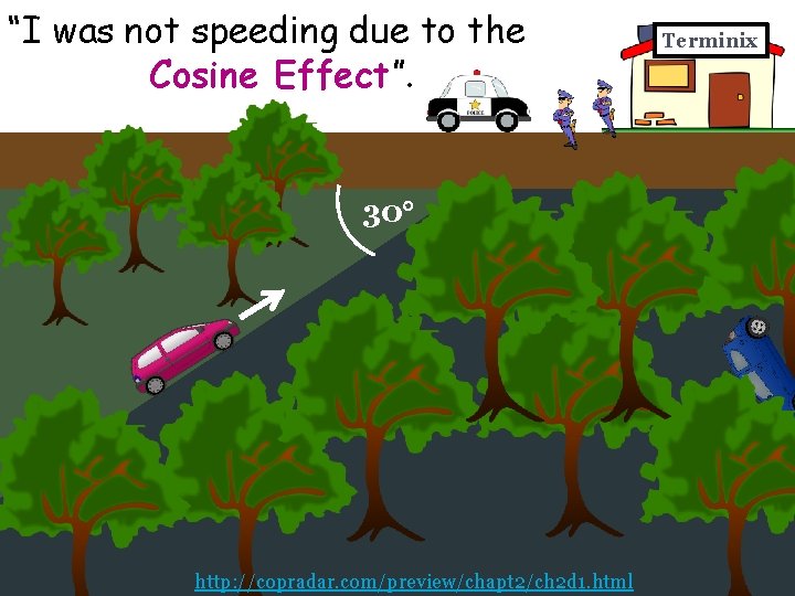 “I was not speeding due to the Cosine Effect”. 30 http: //copradar. com/preview/chapt 2/ch