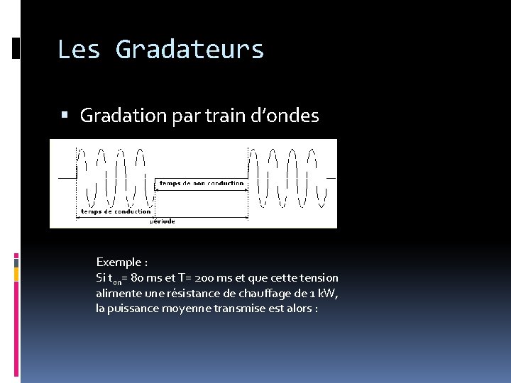 Les Gradateurs Gradation par train d’ondes Exemple : Si ton= 80 ms et T=