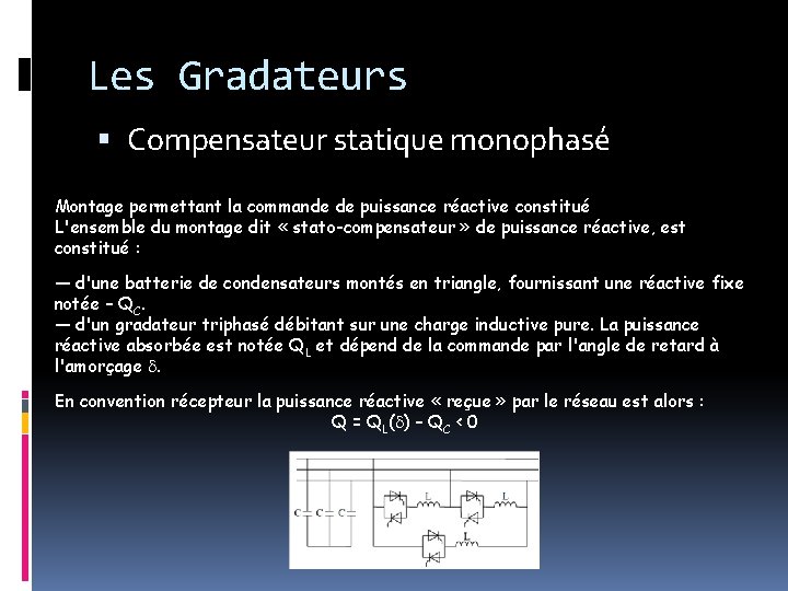 Les Gradateurs Compensateur statique monophasé Montage permettant la commande de puissance réactive constitué L'ensemble