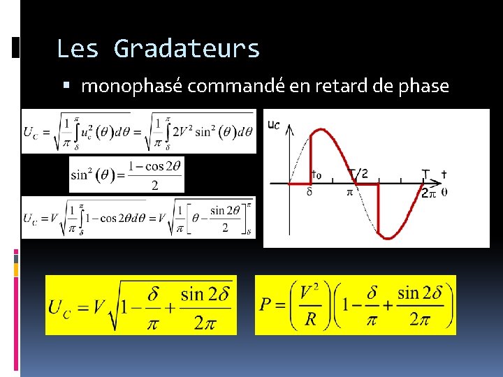 Les Gradateurs monophasé commandé en retard de phase 