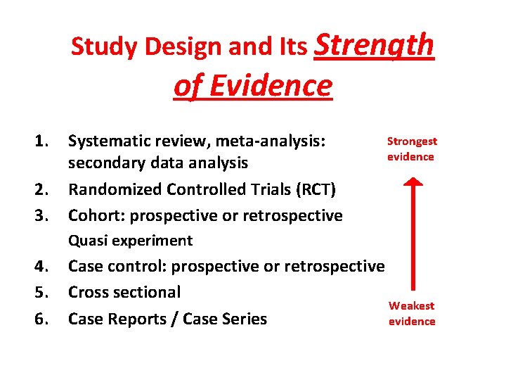 Study Design and Its Strength of Evidence 1. 2. 3. Systematic review, meta-analysis: secondary