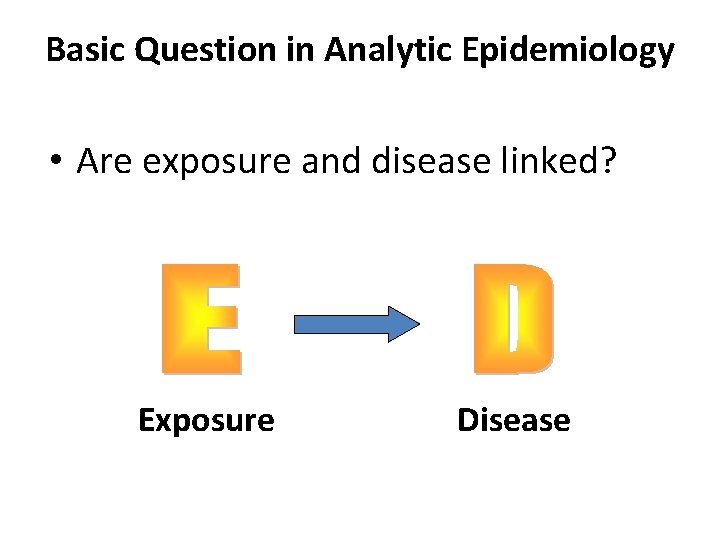 Basic Question in Analytic Epidemiology • Are exposure and disease linked? Exposure Disease 
