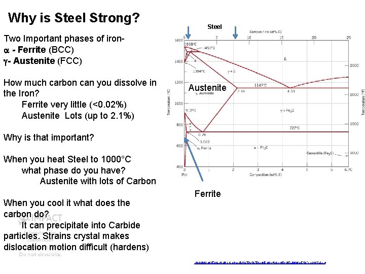 IRON AND STEEL The transition from the Bronze