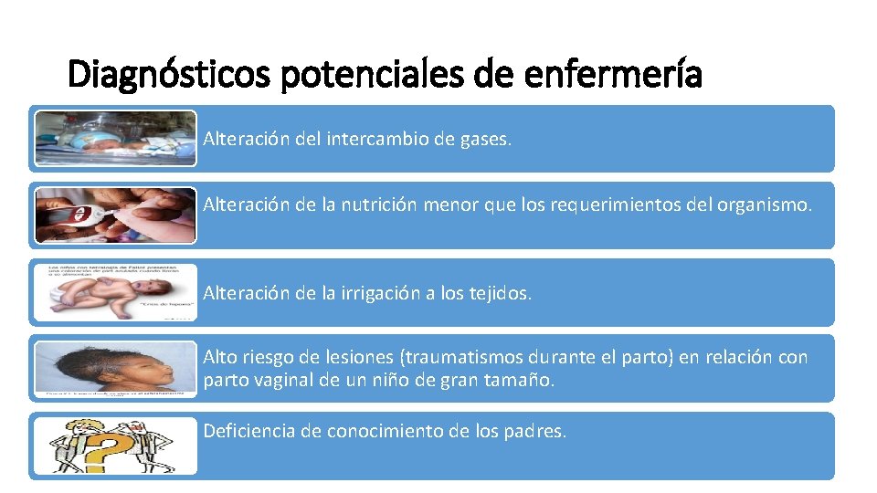 Diagnósticos potenciales de enfermería Alteración del intercambio de gases. Alteración de la nutrición menor