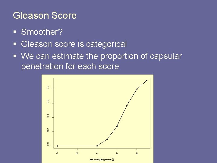Gleason Score § Smoother? § Gleason score is categorical § We can estimate the