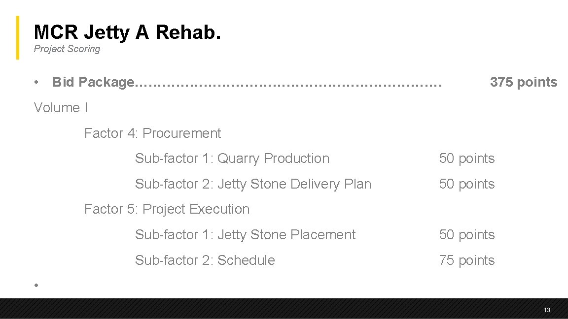 MCR Jetty A Rehab. Project Scoring • Bid Package……………………………. 375 points Volume I Factor