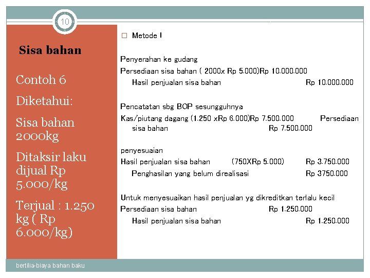 10 � Metode I Sisa bahan Contoh 6 Diketahui: Sisa bahan 2000 kg Ditaksir