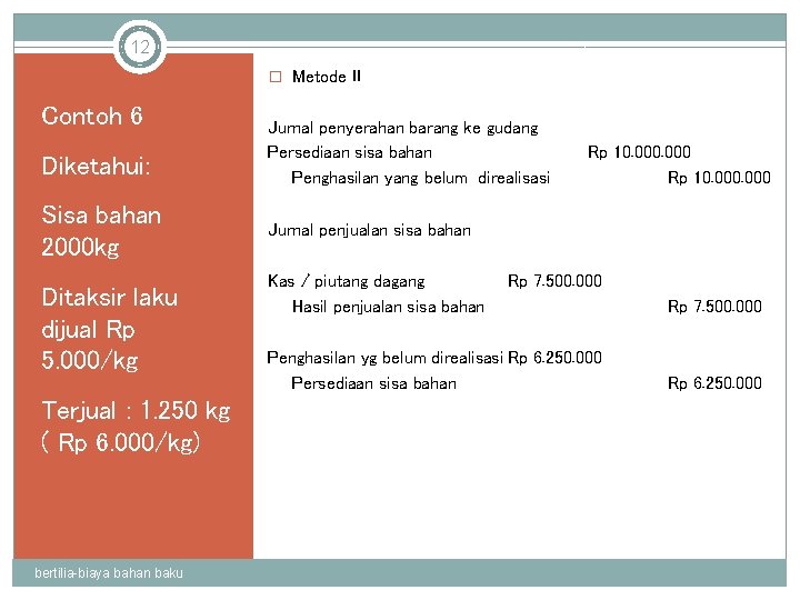 12 � Metode II Contoh 6 Diketahui: Sisa bahan 2000 kg Ditaksir laku dijual