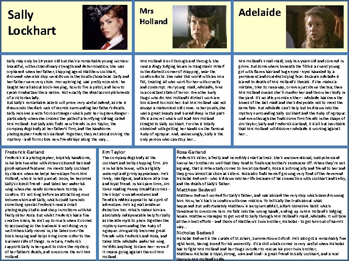 Sally Lockhart Mrs Holland Adelaide Sally may only be 19 years old but she's