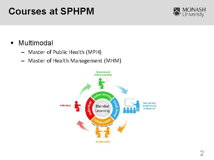 Courses at SPHPM § Multimodal – Master of Public Health (MPH) – Master of