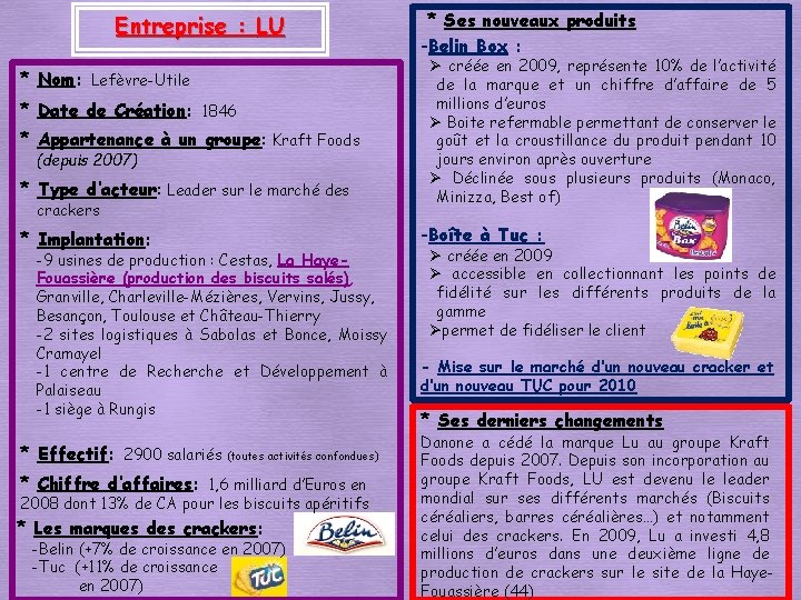 Entreprise : LU * Nom: Lefèvre-Utile * Date de Création: 1846 * Appartenance à