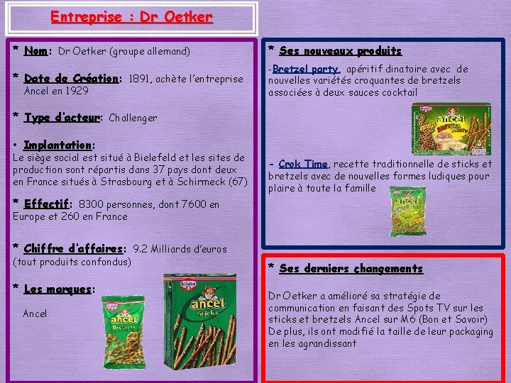 Entreprise : Dr Oetker * Nom: Dr Oetker (groupe allemand) * Ses nouveaux produits