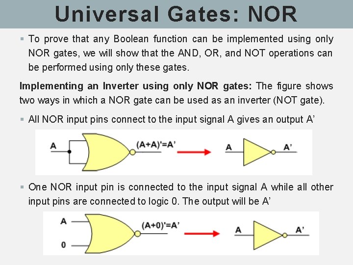 Universal Gates: NOR § To prove that any Boolean function can be implemented using Universal Gates: NOR § To prove that any Boolean function can be implemented using
