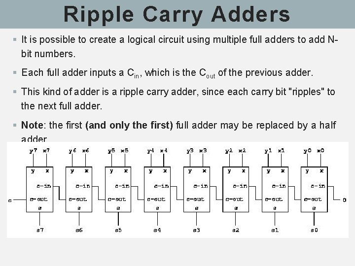 Ripple Carry Adders § It is possible to create a logical circuit using multiple Ripple Carry Adders § It is possible to create a logical circuit using multiple