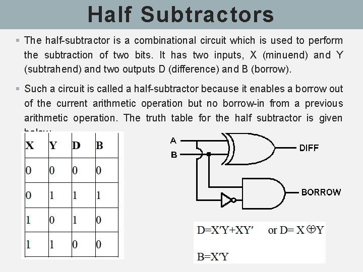 Half Subtractors § The half-subtractor is a combinational circuit which is used to perform Half Subtractors § The half-subtractor is a combinational circuit which is used to perform