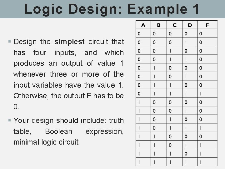Logic Design: Example 1 § Design the simplest circuit that has four inputs, and Logic Design: Example 1 § Design the simplest circuit that has four inputs, and