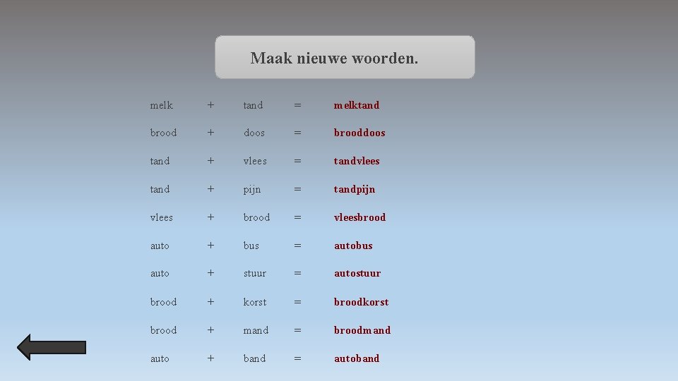 Maak nieuwe woorden. melk + tand = melktand brood + doos = brooddoos tand