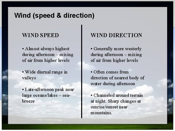 Wind (speed & direction) WIND SPEED WIND DIRECTION • Almost always highest during afternoon