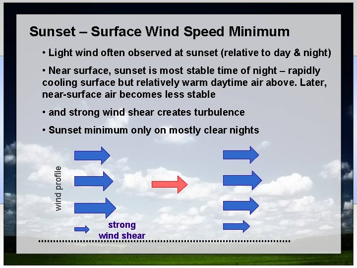 Sunset – Surface Wind Speed Minimum • Light wind often observed at sunset (relative
