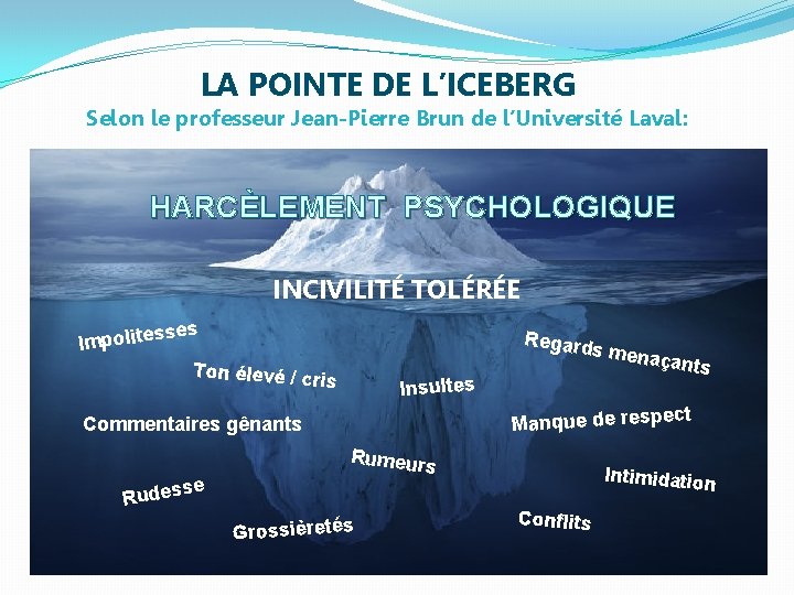 LA POINTE DE L’ICEBERG Selon le professeur Jean-Pierre Brun de l’Université Laval: HARCÈLEMENT PSYCHOLOGIQUE