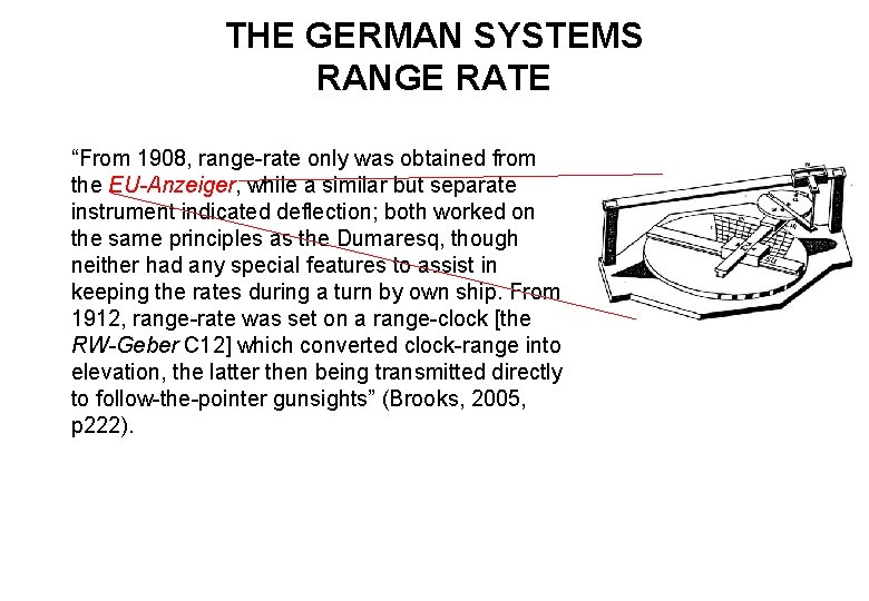 THE GERMAN SYSTEMS RANGE RATE “From 1908, range-rate only was obtained from the EU-Anzeiger,