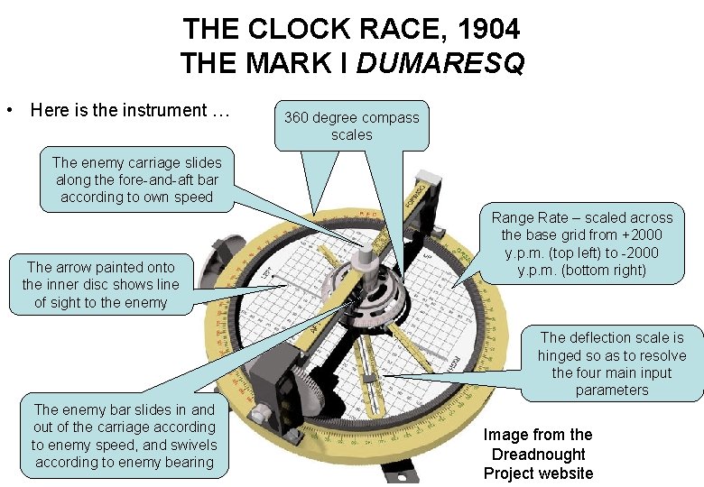 THE CLOCK RACE, 1904 THE MARK I DUMARESQ • Here is the instrument …