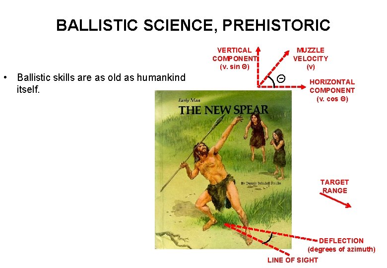 BALLISTIC SCIENCE, PREHISTORIC VERTICAL COMPONENT (v. sin Θ) • Ballistic skills are as old